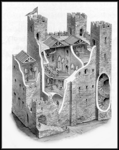 Three Story Castle
