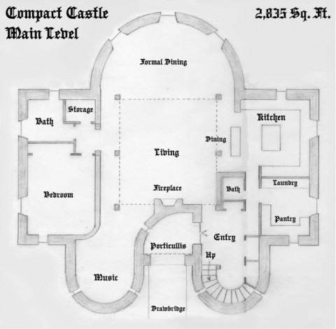Castle design plans