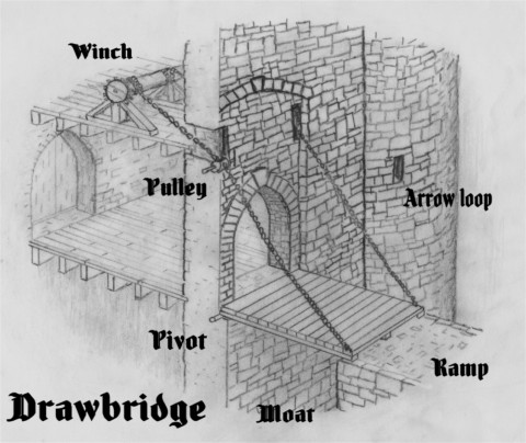 Castle drawbridge sketch